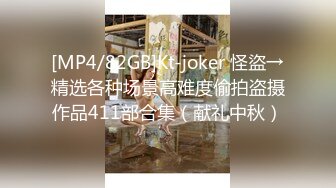 [MP4/82GB]Kt-joker 怪盜→精选各种场景高难度偷拍盗摄作品411部合集（献礼中秋）